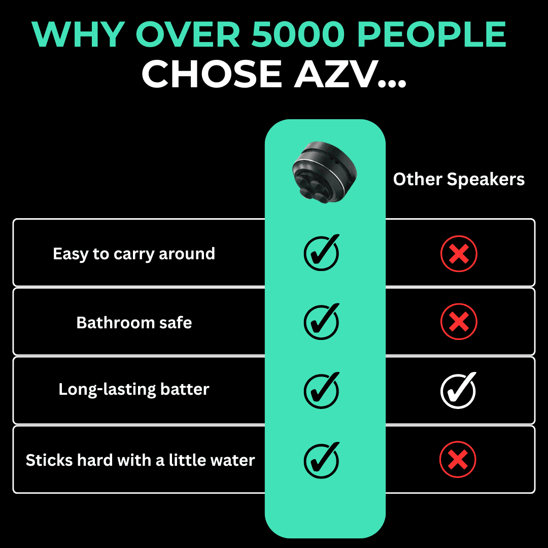 AZV Sticky Speaker™